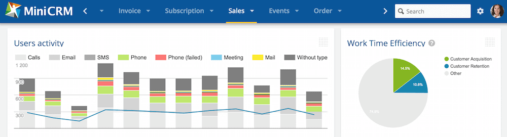 activity_dashboard