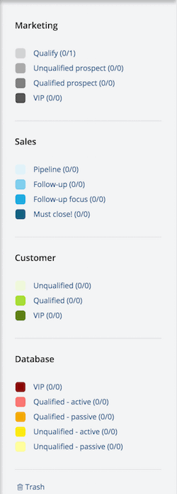 01_Sales_process